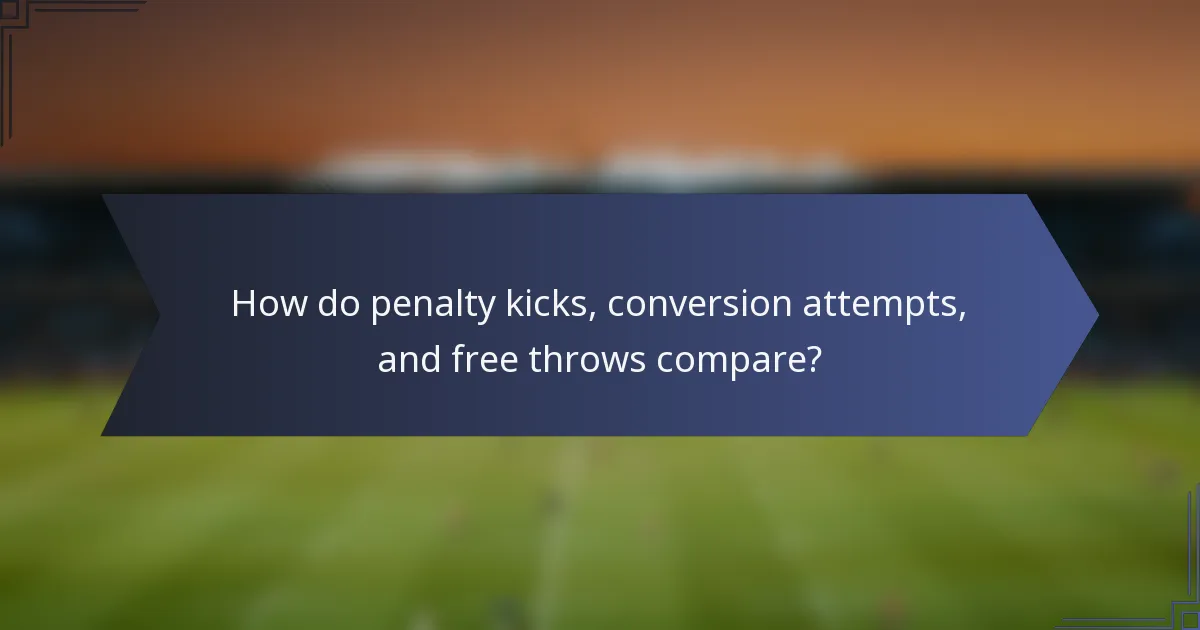 How do penalty kicks, conversion attempts, and free throws compare?